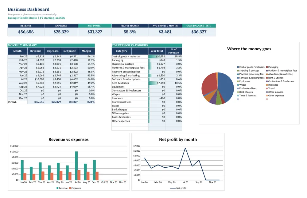 Small Business Bookkeeping & P&L Tracker — screenshot 1