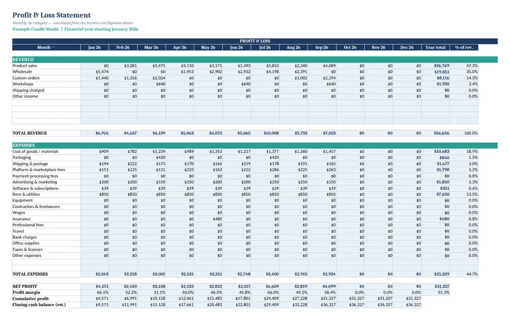 Small Business Bookkeeping & P&L Tracker — screenshot 2