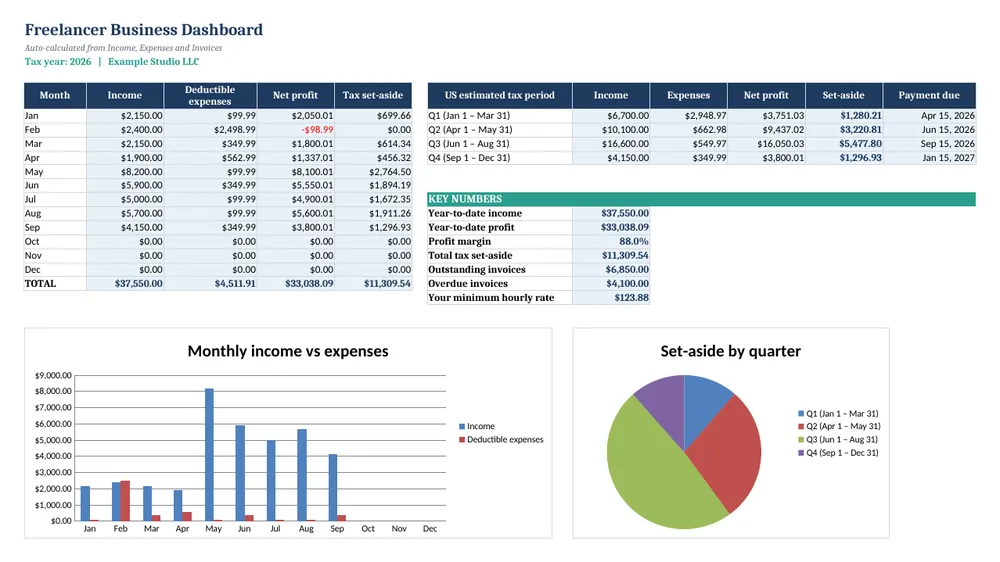 Freelancer Business Tracker — screenshot 1