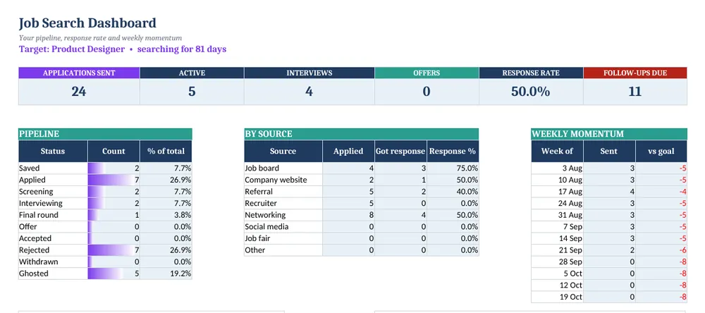 Job Application Tracker — screenshot 1