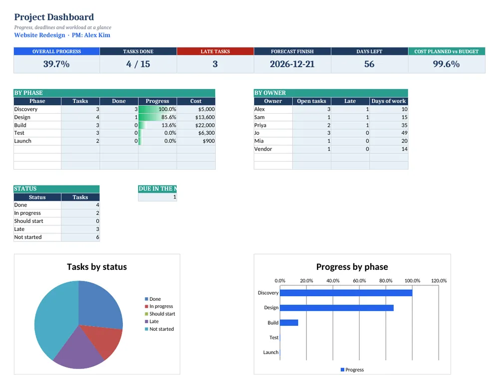 Project Planner & Gantt Chart — screenshot 2