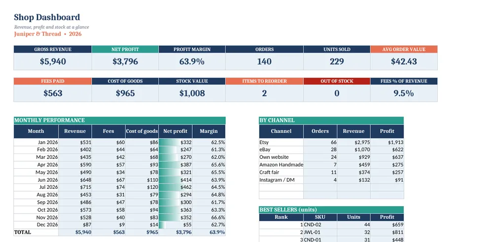Online Seller Inventory & Profit Tracker — screenshot 1