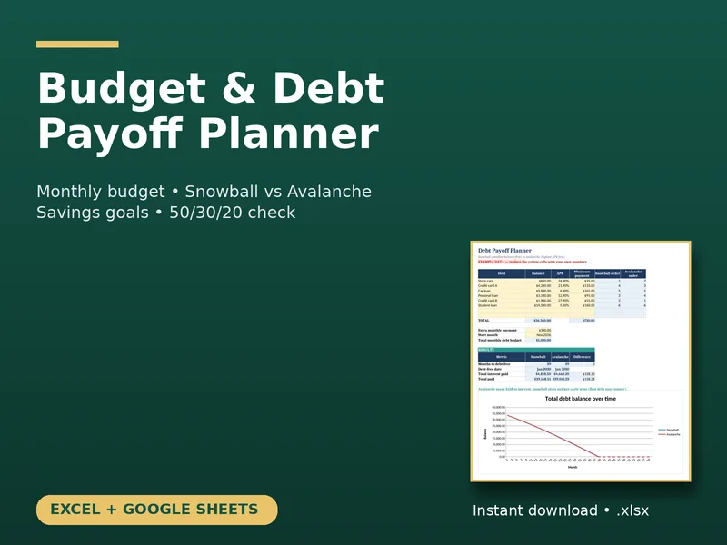 Personal Budget & Debt Payoff Planner spreadsheet preview