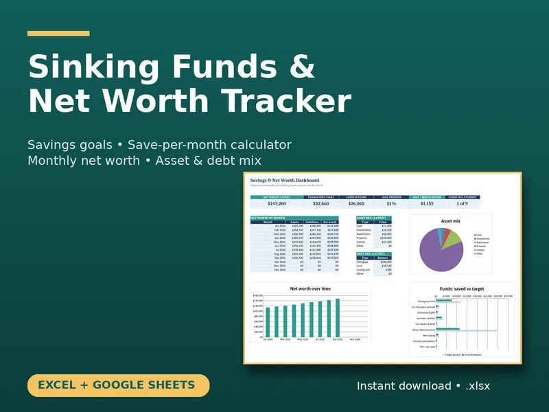 Savings Goals, Sinking Funds & Net Worth Tracker spreadsheet preview